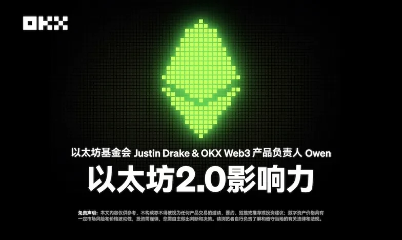 ceex西易交易所交易所新功能上线